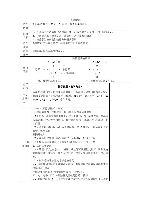 除法竖式