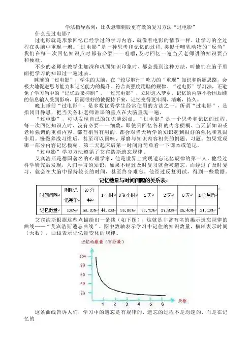 备考学法指导：比头悬锥刺股更有效的复习方法“过电影”