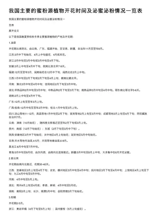 我国主要的蜜粉源植物开花时间及泌蜜泌粉情况一览表