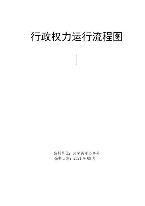 武笔街道办事处行政权力运行流程图