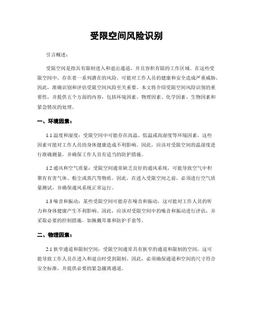 受限空间风险识别