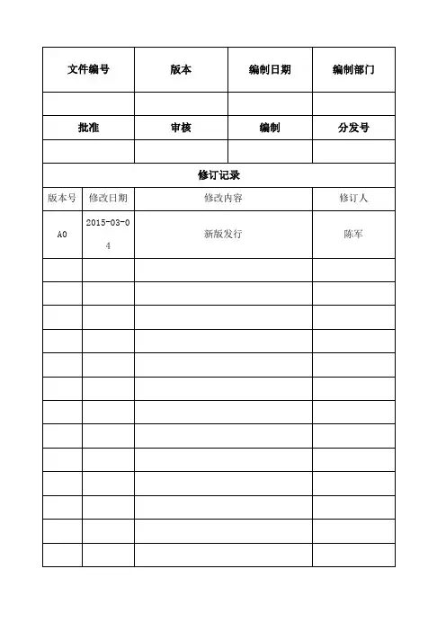 RTO操作指导