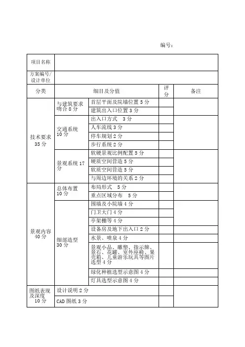 景观投标方案评分表