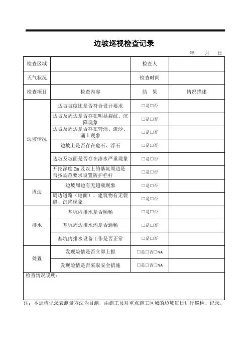 边坡巡检记录表实用文档