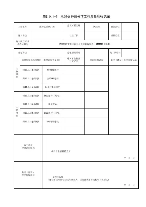 表E.0.1-7电涌保护器分项工程检验批质量验收记录