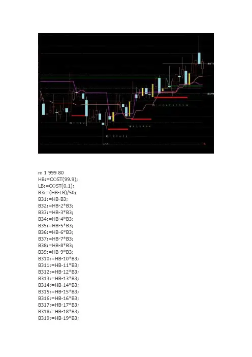 通达信指标公式源码 自用看筹码主图