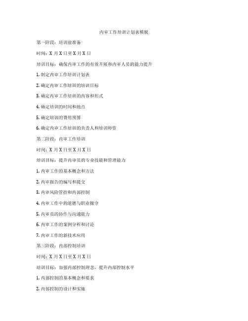 内审工作培训计划表模板