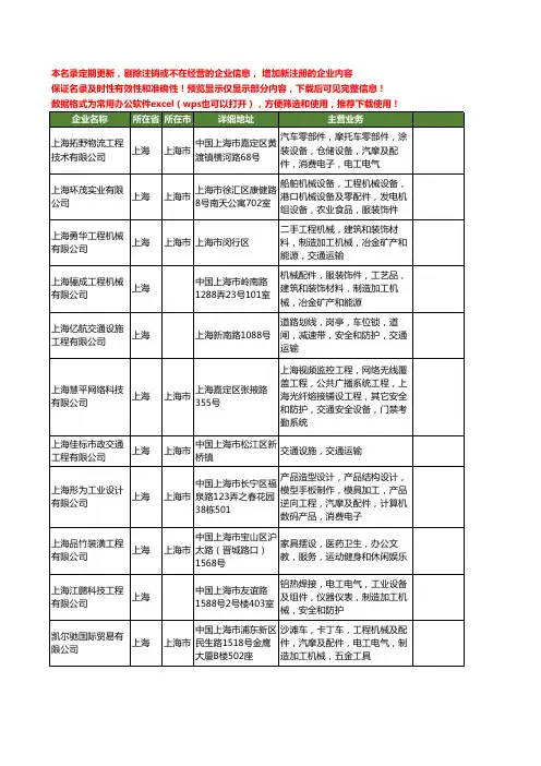 新版上海市交通工程工商企业公司商家名录名单联系方式大全40家