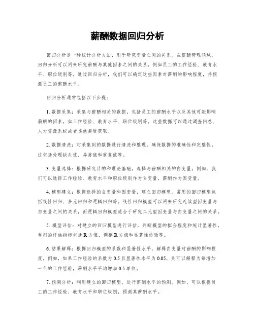 薪酬数据回归分析