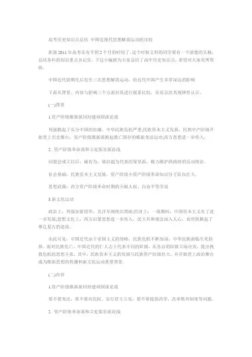 中国近代史上的三次思想解放运动