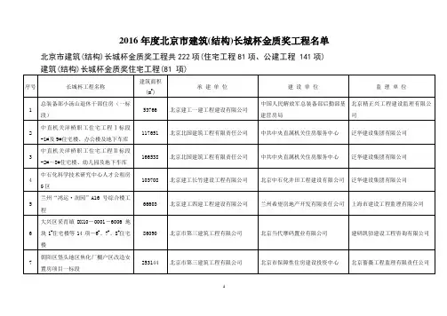 2016年度北京市建筑(结构)长城杯金质奖工程名单