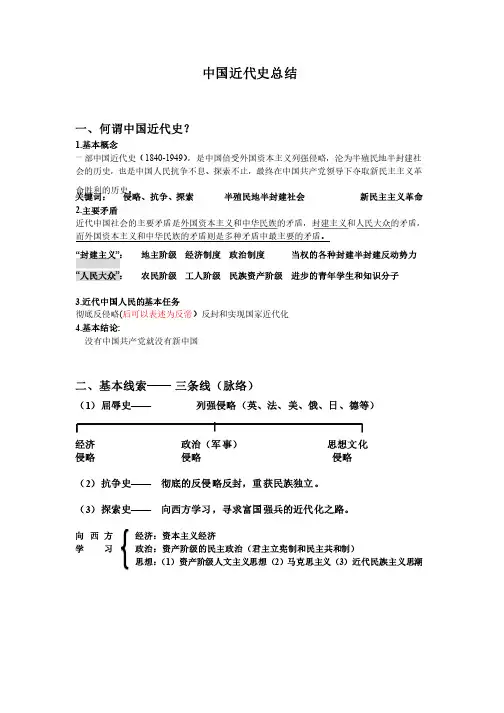 中国近代史总结