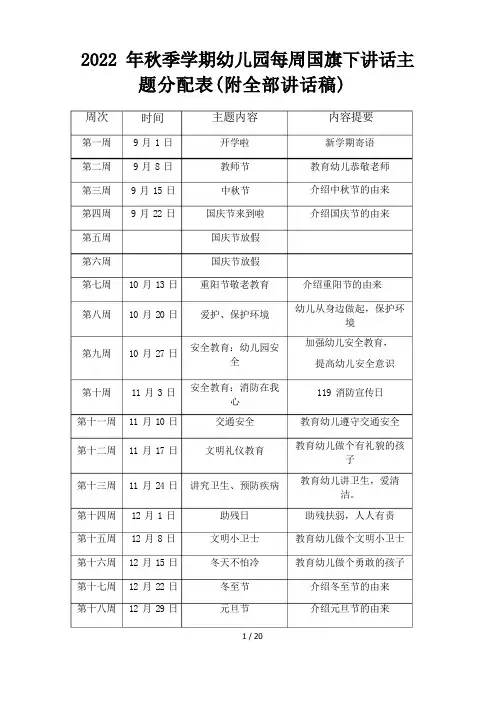 2022年秋季学期幼儿园每周国旗下讲话主题分配表(附全部讲话稿)
