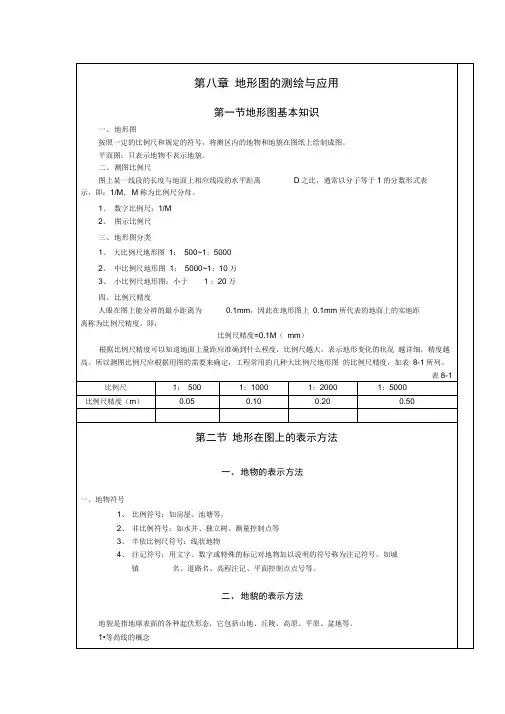 地形图测量
