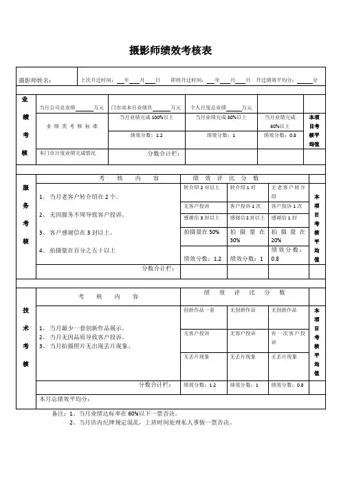 摄影师绩效考核表