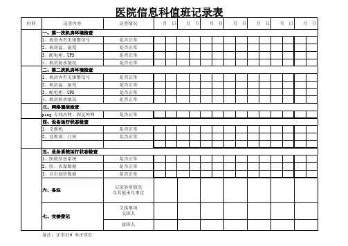 医院信息科值班表(机房值班表)