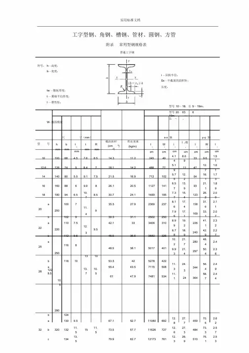 常用型钢规格(截面)表
