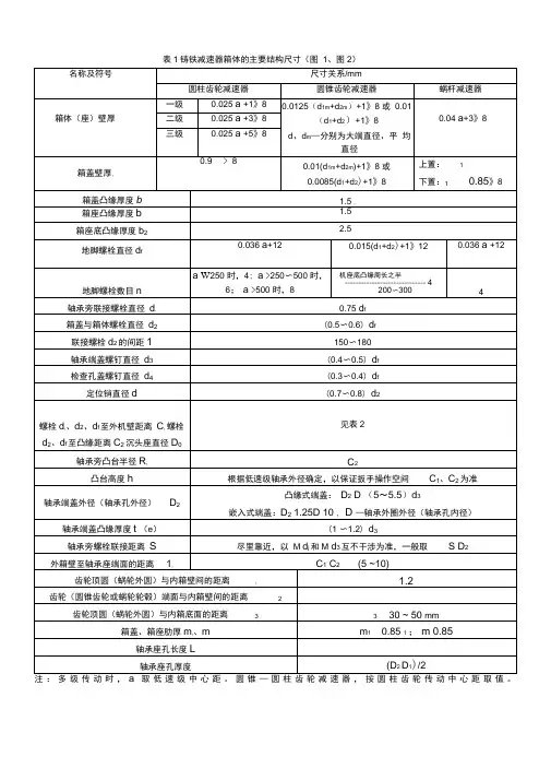 减速器结构尺寸