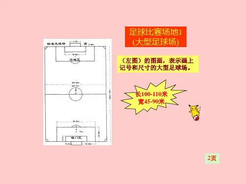 足球比赛规则PPT课件.ppt