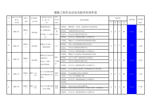 模板工程作业活动风险评价清单表