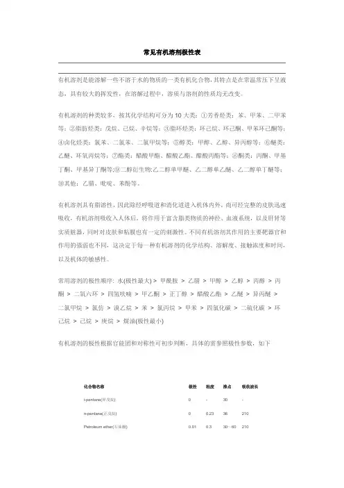 常用溶剂极性表