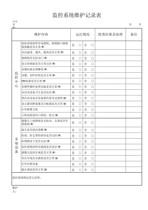 监控系统维护记录表