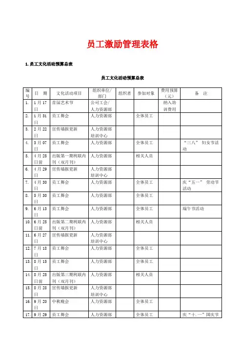 员工激励管理表格