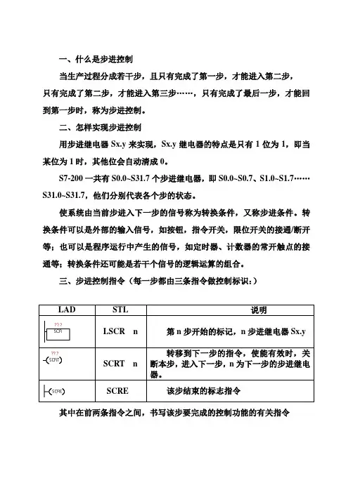 步进指令介绍