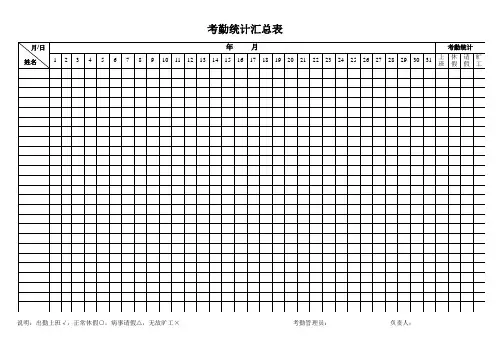 月考勤统计表汇总表模板