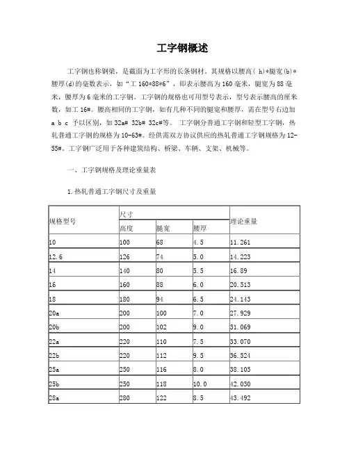 工字钢、角钢规、槽钢格及理论重量表