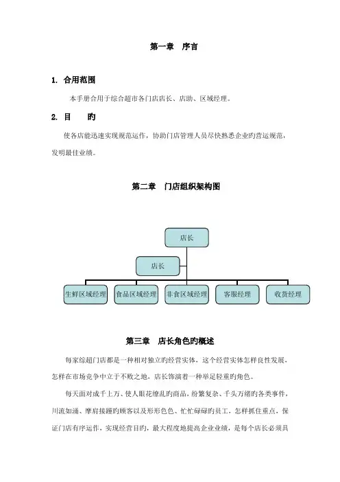 超市店长店助营运手册及各岗位巡店表