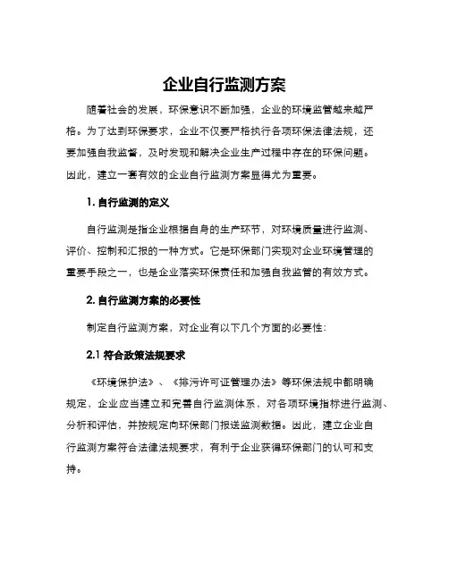 企业自行监测方案