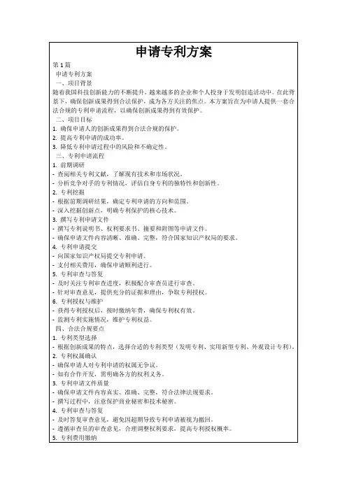 申请专利方案