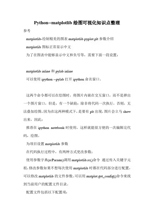 Python--matplotlib绘图可视化知识点整理.doc