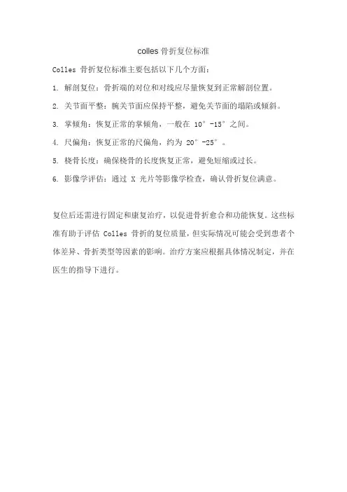 colles骨折复位标准