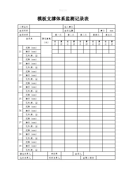 模板支撑体系监测记录表