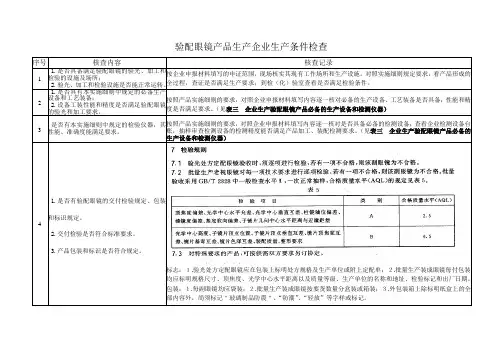 验配眼镜现场核查内容