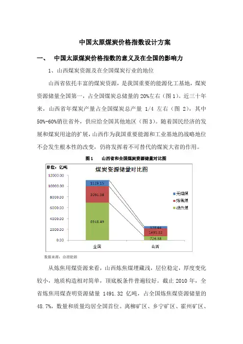 太原煤炭交易中心价格指数方案介绍