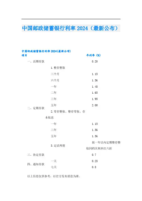 中国邮政储蓄银行利率2024(最新公布)