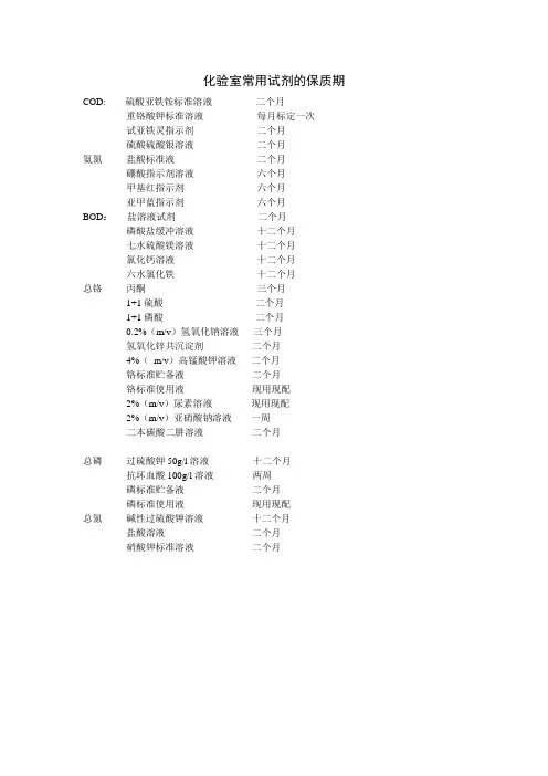 化验室常用试剂的保质期