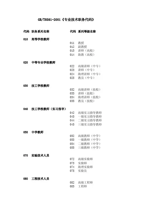 GBT8561-2001《专业技术职务代码》(职称)