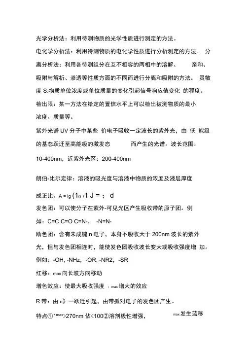 材料科学研究方法