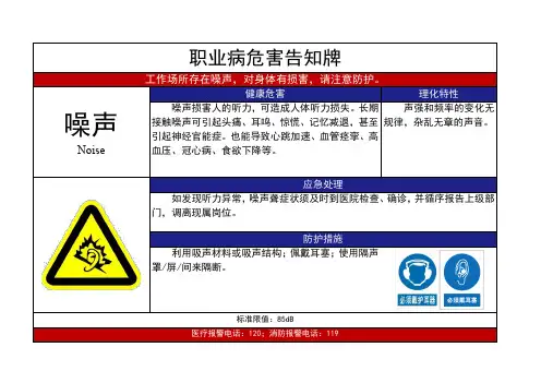 噪声的职业病危害告知牌