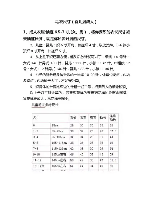 毛衣尺寸（婴儿到成人）