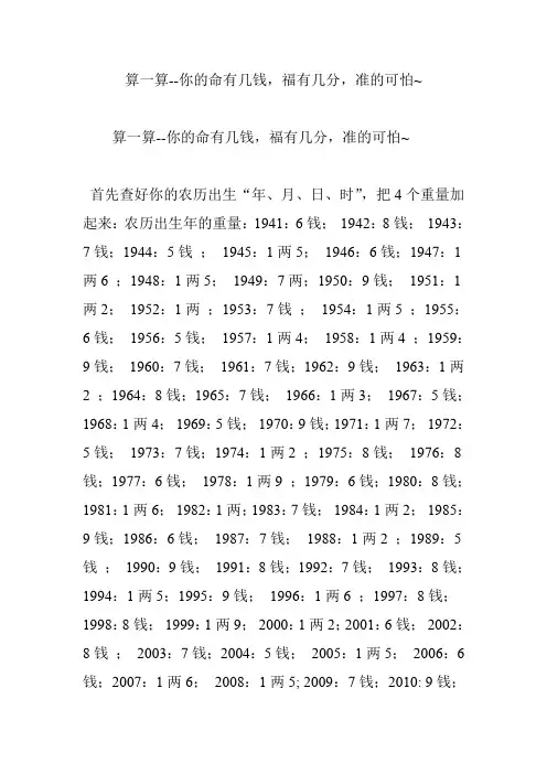 算一算--你的命有几钱,福有几分,准的可怕~