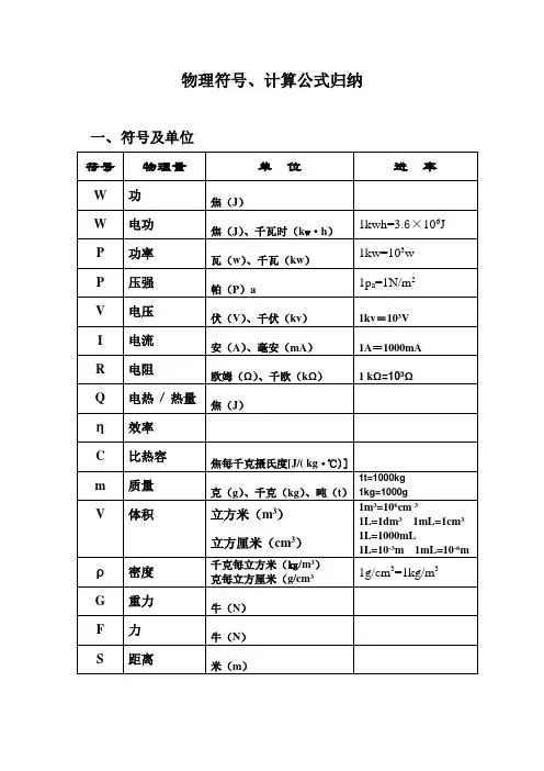物理符号