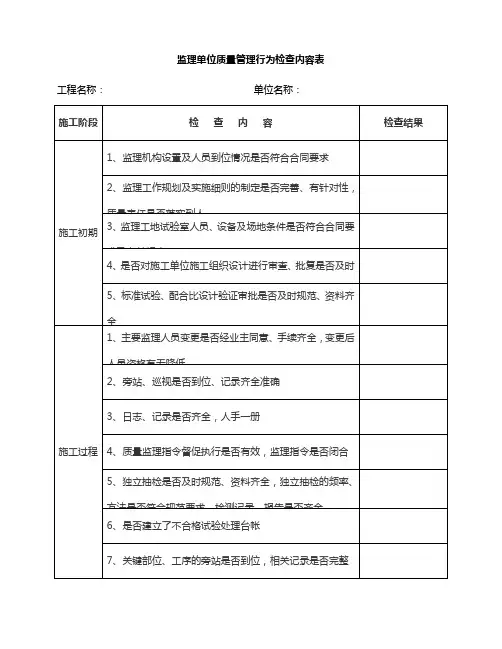 监理单位综合检查表格