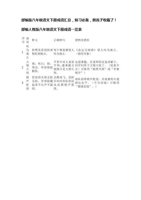 部编版八年级语文下册成语汇总，复习必备，替孩子收藏了！