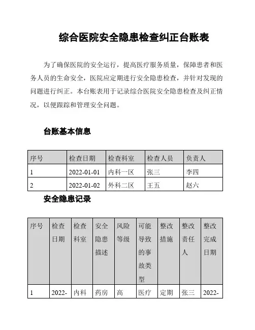 综合医院安全隐患检查纠正台账表