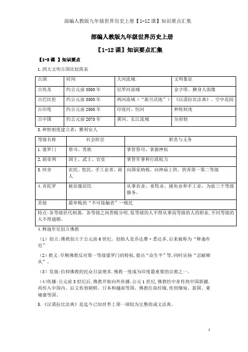 部编人教版九年级世界历史上册【1-12课】知识要点汇集